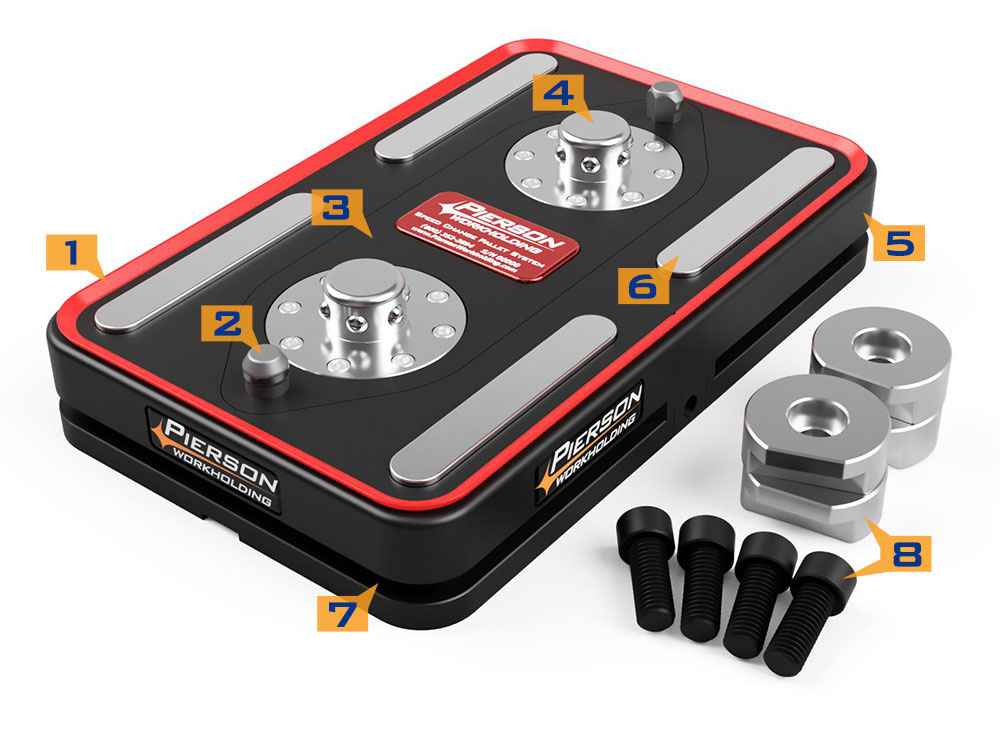 Pro Pallet System Base